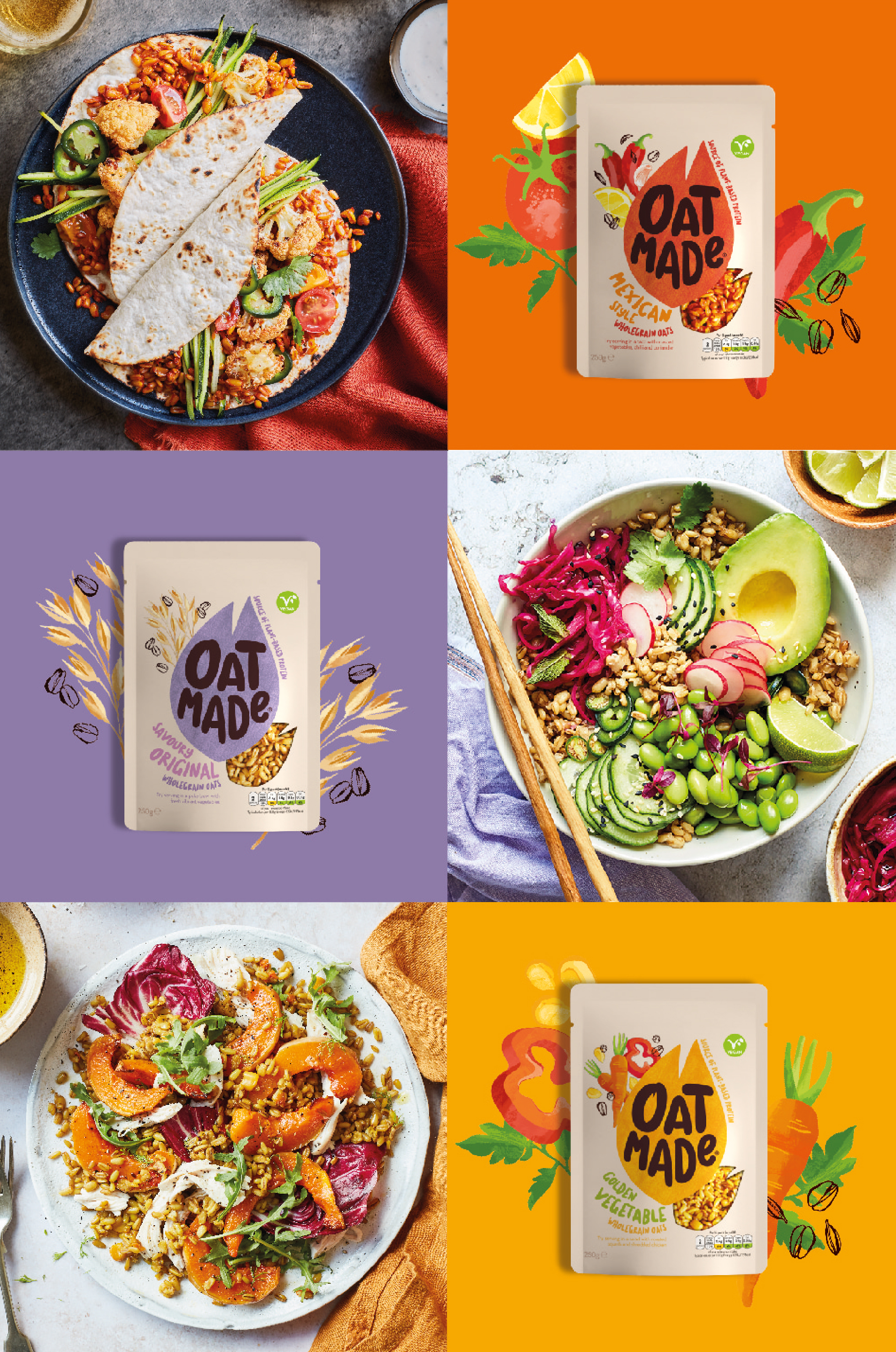 OatMade_Website_CaseStudy_2022_V1-04.jpg